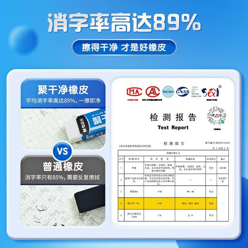 晨光聚干净橡皮擦易擦无邻苯安全橡皮学生考试美术绘图素描橡皮|undefined
