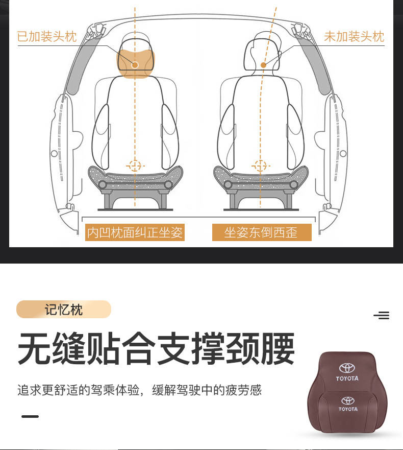 Suitable for Toyota Camry, Avalon, Levin, Corolla, Highlander Headrest and Lumbar Support Memory Foam Car-Specific