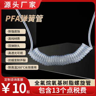 PFA���ɹ� ���ķ���ϩ�P�����͸ߵ͜ػ��������sܛ���ط�����