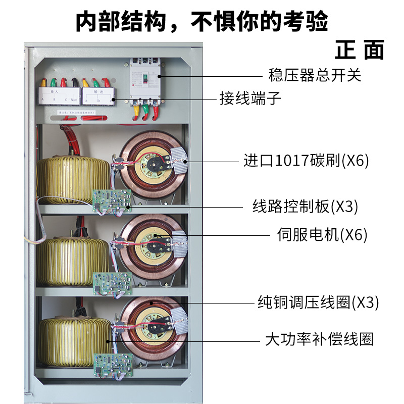 3YV54TF1上海人民380V三相智能稳压器60kw60000w50/80/100/120/30