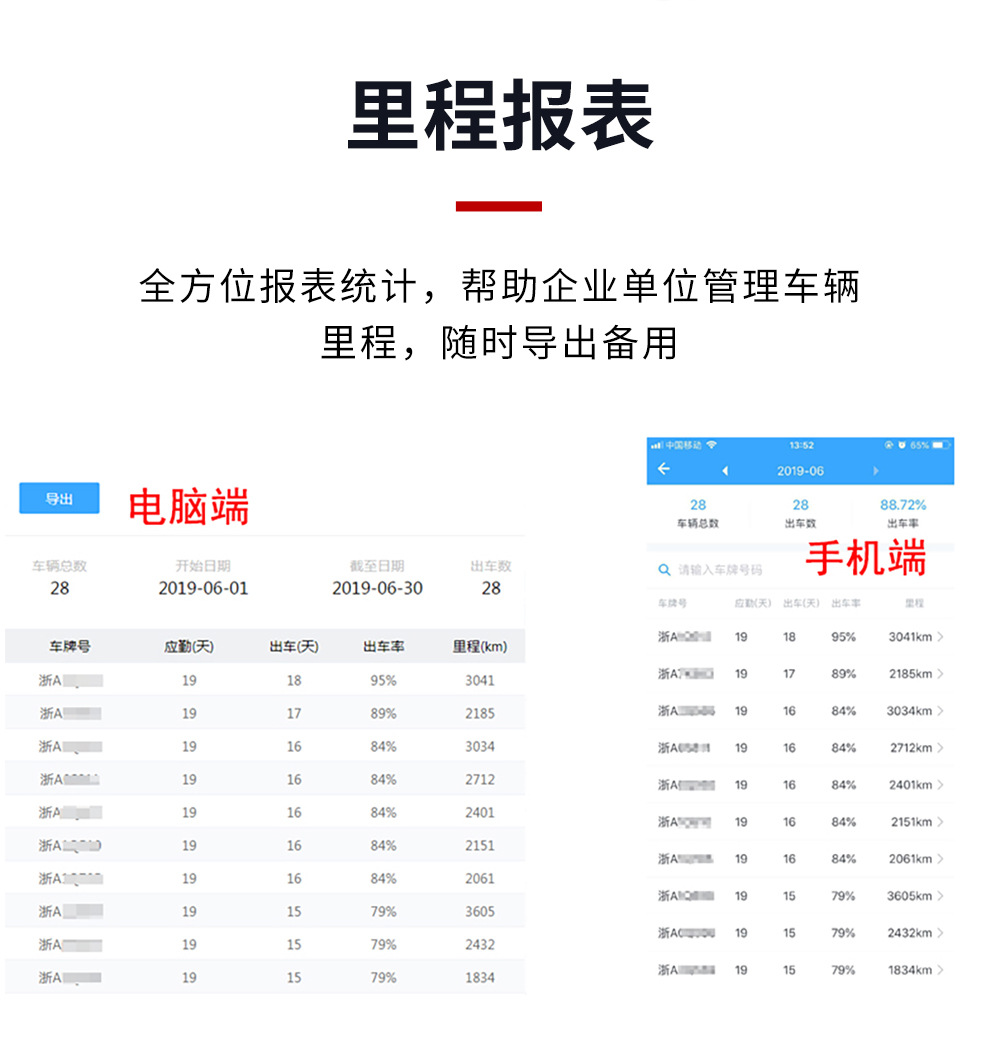 China Post Gps Express Fleet Management Beidou Locator Logistics Carrier Platform Registration New Model