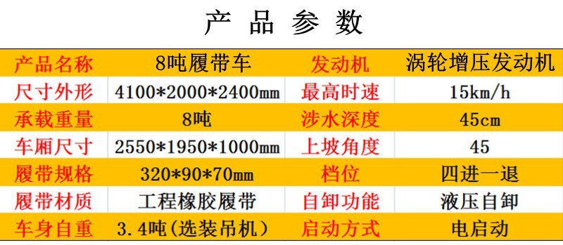 8噸