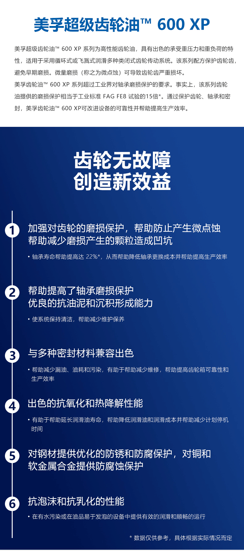 美孚齿轮油说明书1