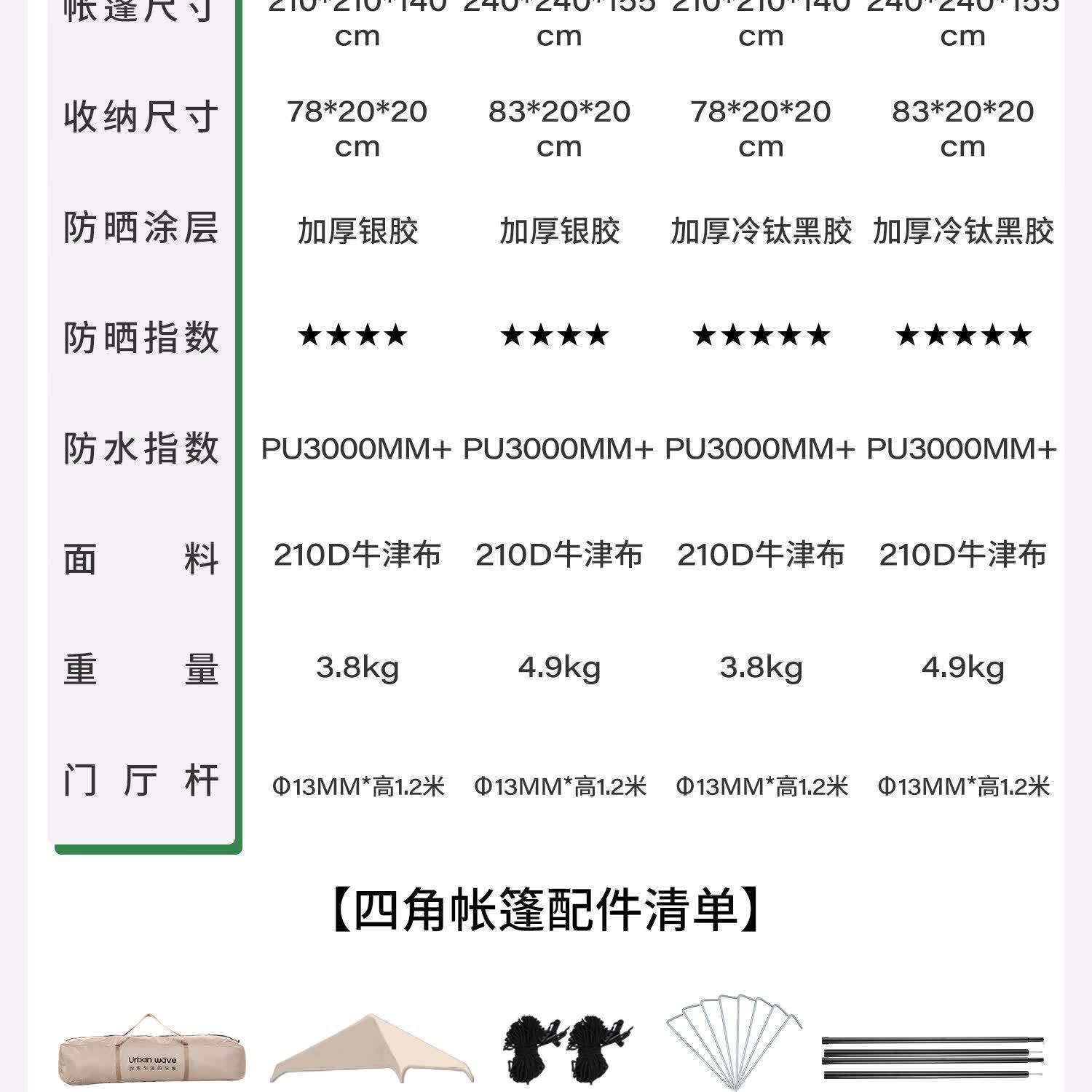 Outdoor portable tent for overnight camping and picnics, automatic camping equipment, complete set of rainproof foldable canopy 2-in-1
