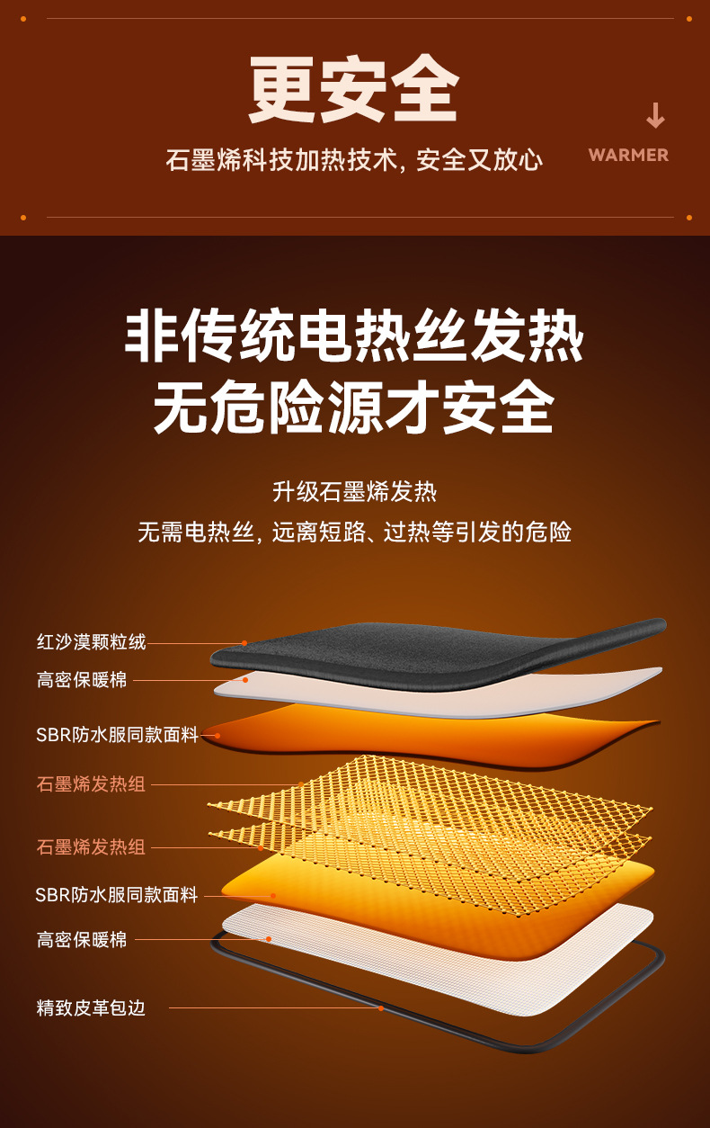 Graphene Heated Seat Cushion USB Electric Heated Car Seat Cushion 12V24V Universal Car Cigarette Lighter Eu Ce Certification