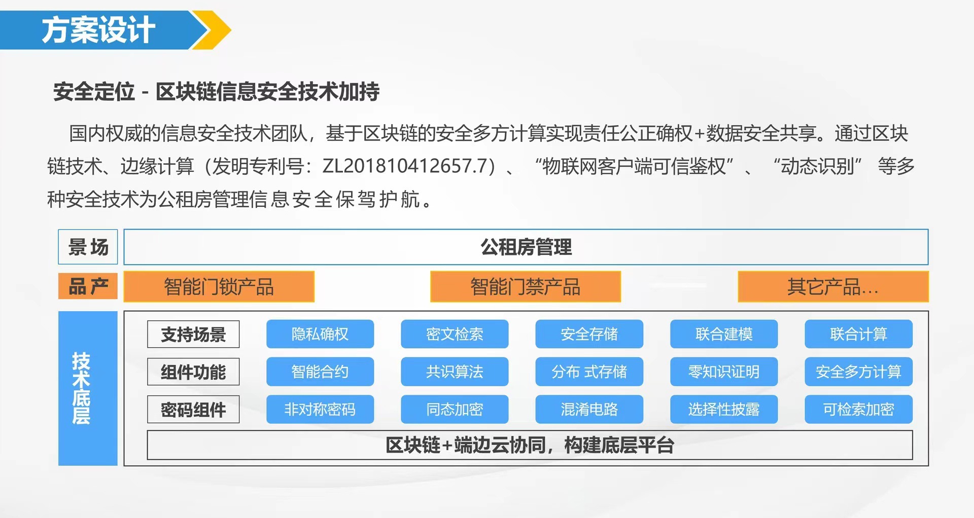 公租房4G Cat.1远程下发联网锁LORA公寓私