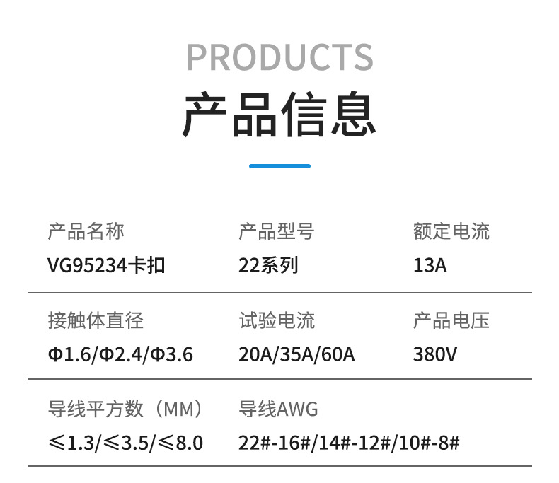 飞达甬丰VG95234绿色银色22系列伺服电机防水防腐蚀IP68航空插头阿里巴巴