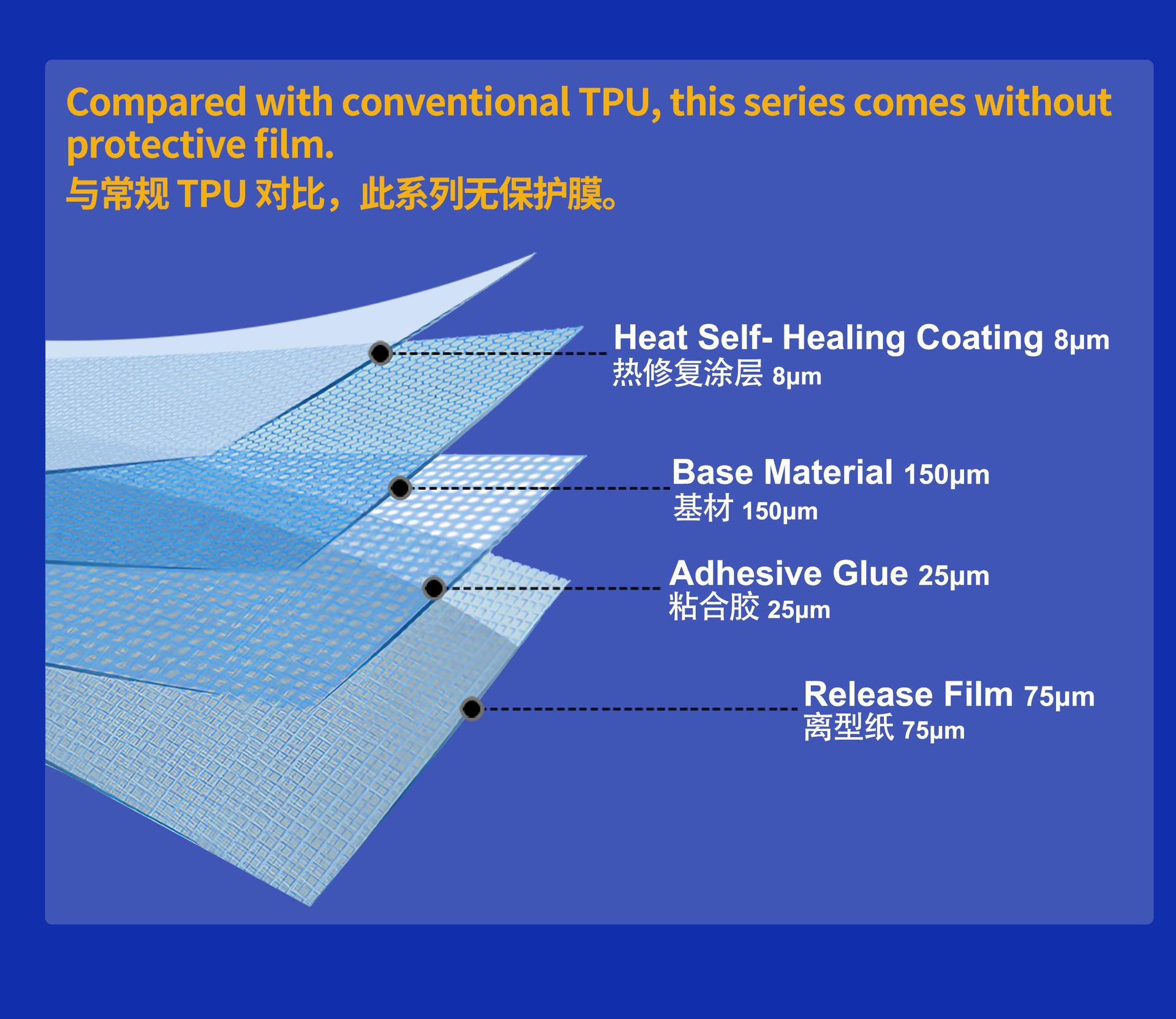 Car TPU invisible car wrap, car paint protection film, transparent car body full wrap film, car film factory
