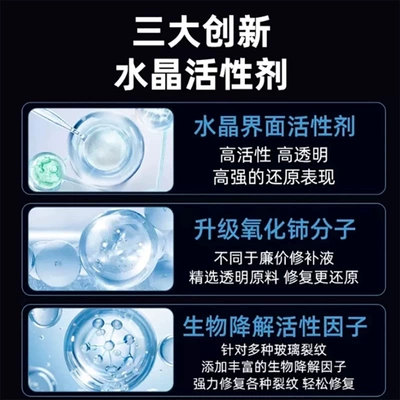 German Glass Repair Liquid: Auto glass repair liquid