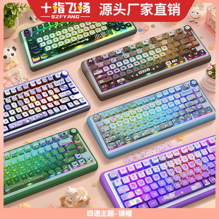 �羳���u ԭ���������͸���IñŮ�����ֵ�����A�Cе�I�Pñ