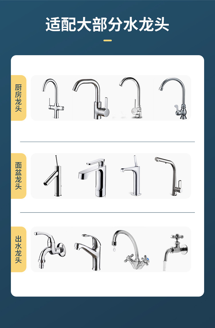 Küchenarmatur-Filter mit drehbarem Auslauf, spritzwasserbeständiger Duschkopf, sechsschichtige universelle abnehmbare und waschbare Wasserleitungsfilter für den Hausgebrauch.
