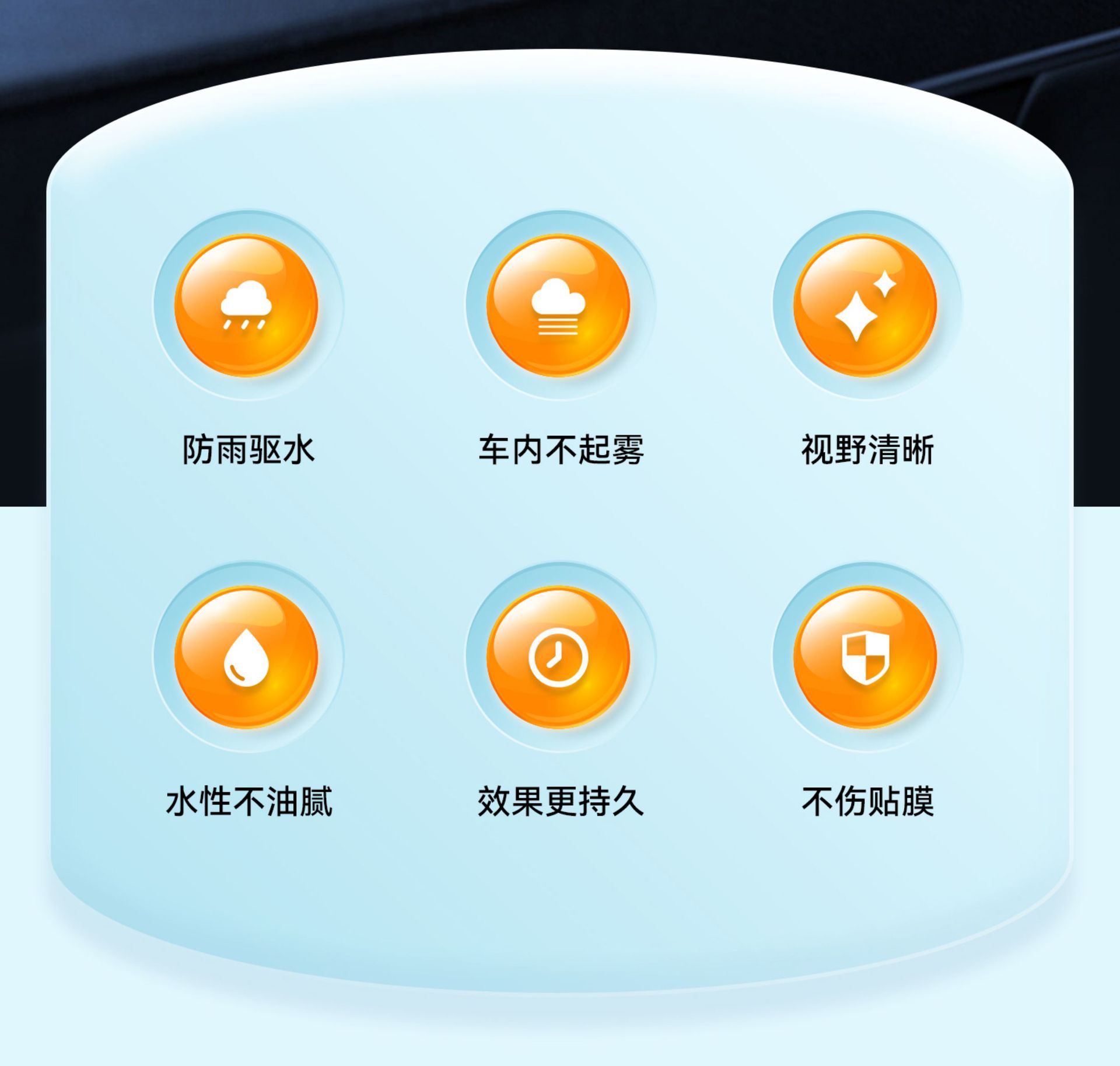 Suitable for Rearview Mirror Car Rainproof Spray Anti-Fog Agent Rainy Day Waterproof Window Glass Coating Water Repellent Spray