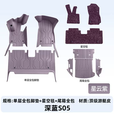 Suitable for Deep Blue S05, Modelə uyğun ayaqaltı - double-layer-starry-sky-blanket-full-trunk-coverage-color-to-be-specified