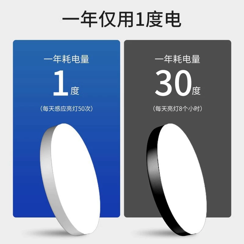 LED induction ceiling light for stairs, physiological smart lights for corridor