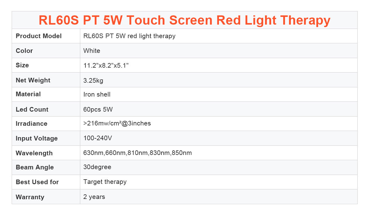 630 660 810 830 850300W 5光谱LED
