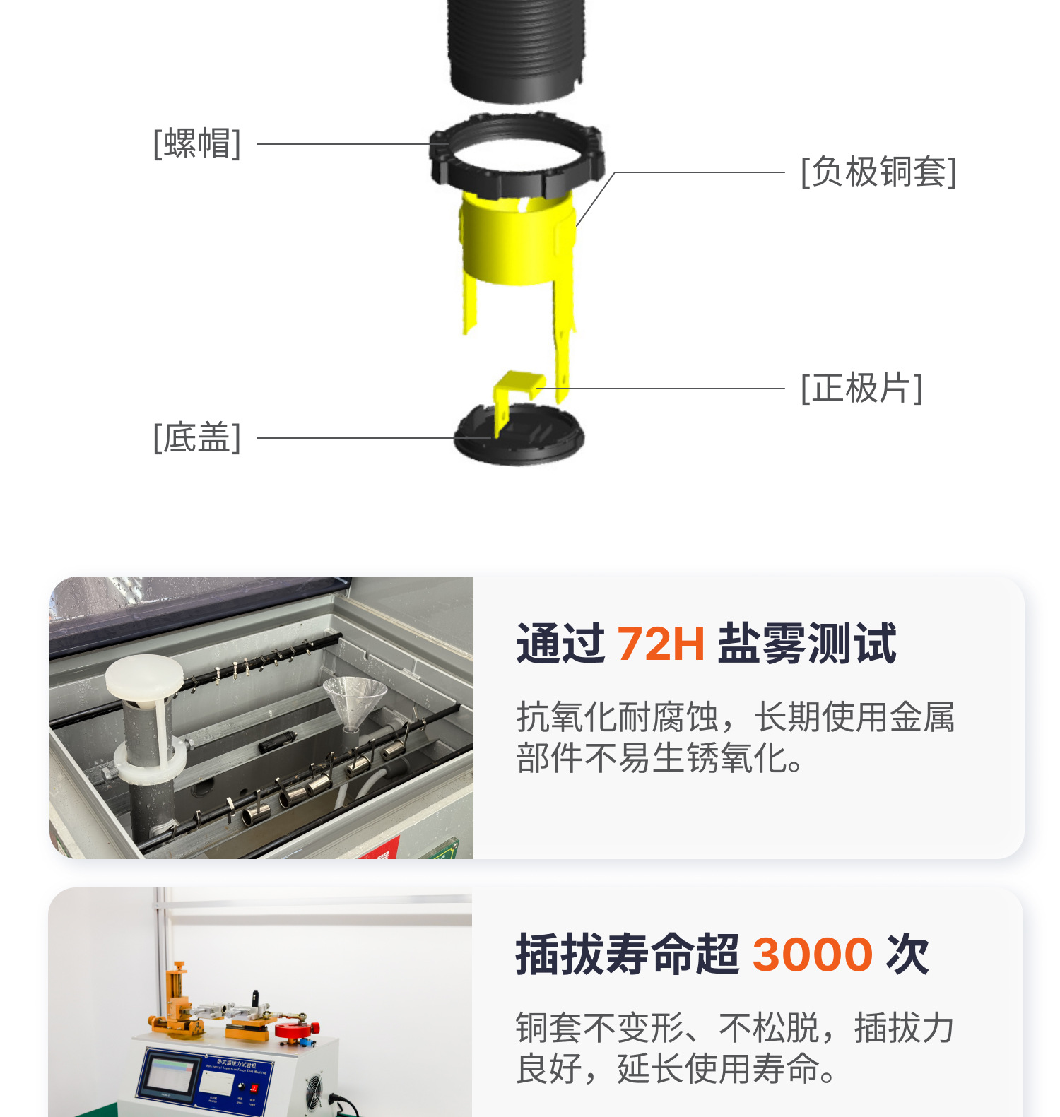 Car and Motorcycle Modified Cigarette Lighter Socket, High Temperature Resistant, High Power, Pure Copper, with Cover, Cigarette Lighter Female Socket