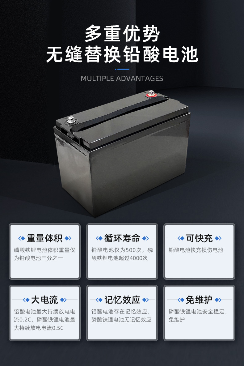 12V200Ah-定制12V系列_08.jp