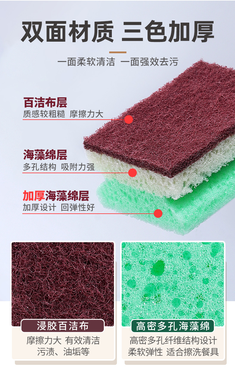 详情页-高密彩色多孔海绵擦_05.png