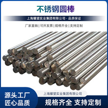 �F؛����201Cu���P䓈A�� 201Cu2�A䓹������� Ҏ���Rȫ