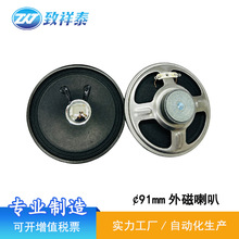 91mm�A���������8�W3W�߰��������P��ͶӰ�xȫ�l����3.5��