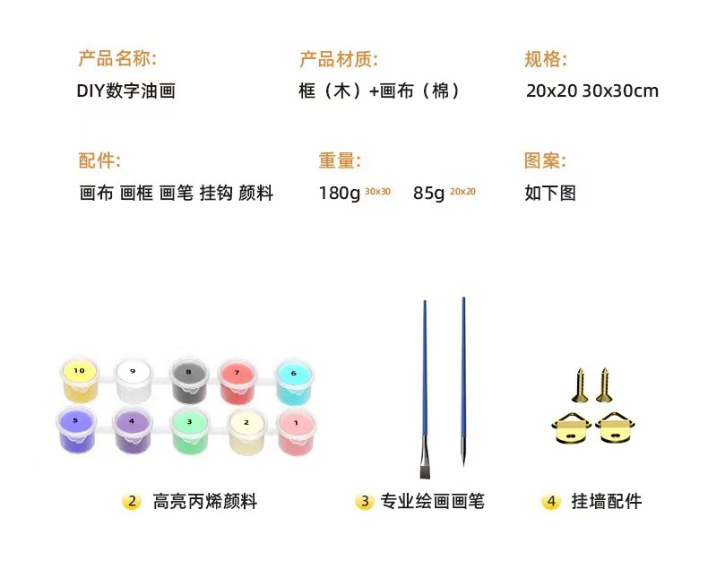 详情图