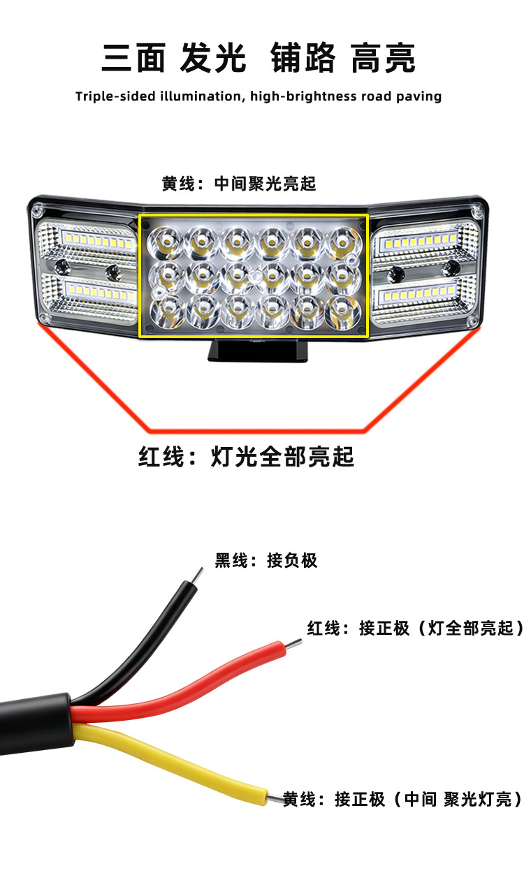 Three-sided high-brightness spotlight for electric vehicles, motorcycles, and cars, universal ultra-bright LED light for electric tricycles, curved surface