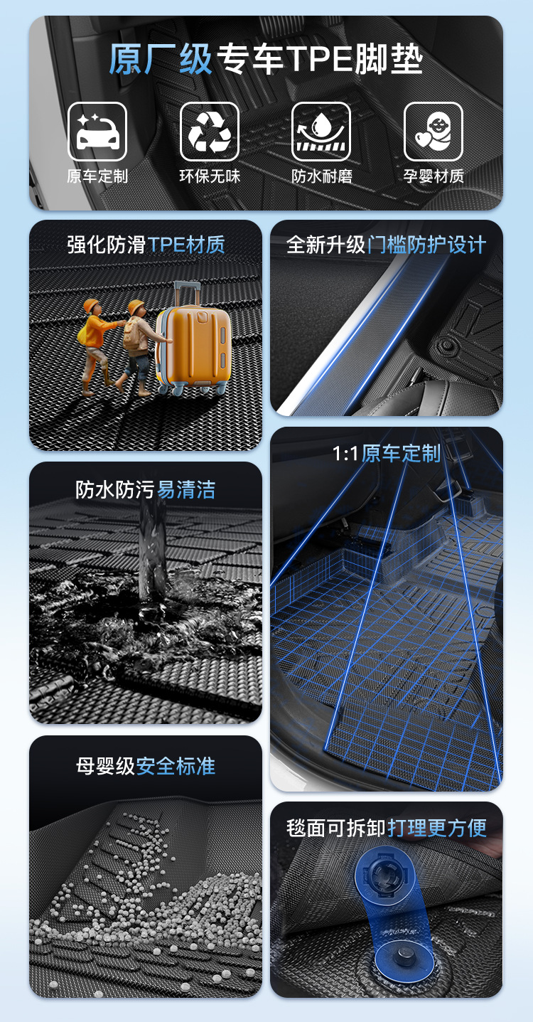 Special Door Sill Full Surround Tpe Car Floor Mats, Special Wear-Resistant, Waterproof, Non-Slip, Full Coverage Floor Mats for Special Vehicles