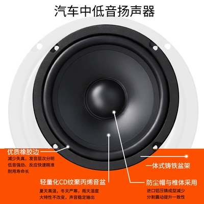 speaker 6.5inch mid-heavy bass – Car horn/tweeter