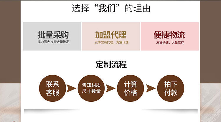 一键复制_20220328225234