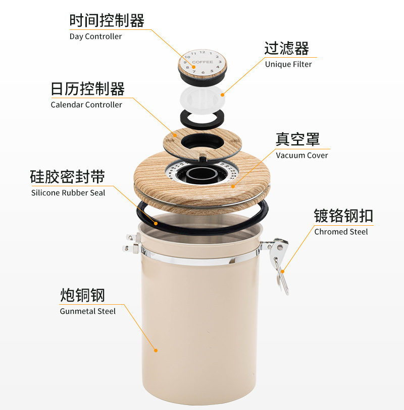 El té secó el tanque de almacenamiento del polvo del café del tanque sellado con la fecha 1.8L del grano de café de la cuchara selló el acero inoxidable 304 del tanque