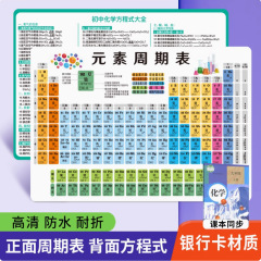 元素周期表中学校知識ポイントカード数学物理化学式方程式速記メーカー卸売