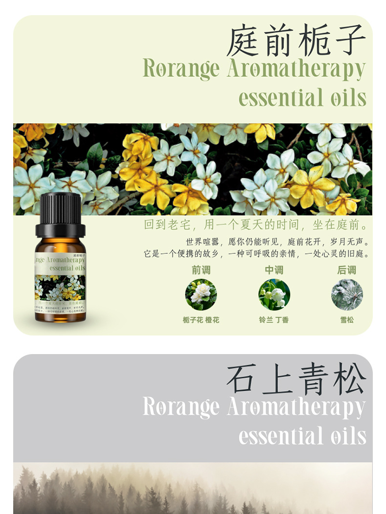 New Car-Mounted Solid Aromatherapy Diffuser Stone, High-End Perfume, Car Fragrance, In-Car Decoration, Fragrance Source Factory