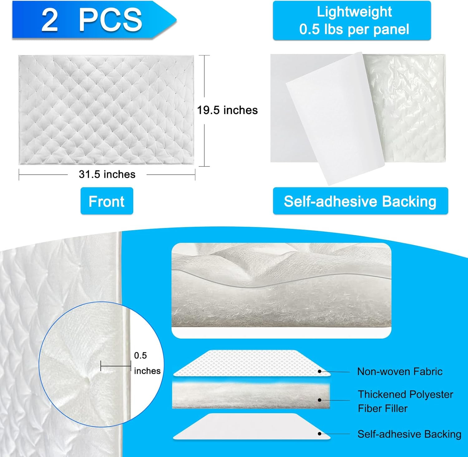 Car Soundproofing Cotton, White Cotton, Pressed Cotton, Windsor Cotton, Two-Component White Sound-Absorbing Cotton Material with Adhesive Backing, Exclusively for Cross-Border Supply
