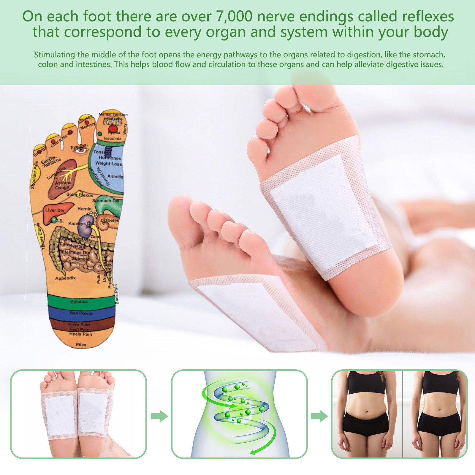 Mugwort and Ginger Foot Patches for All Skin Types 10 Piece Set