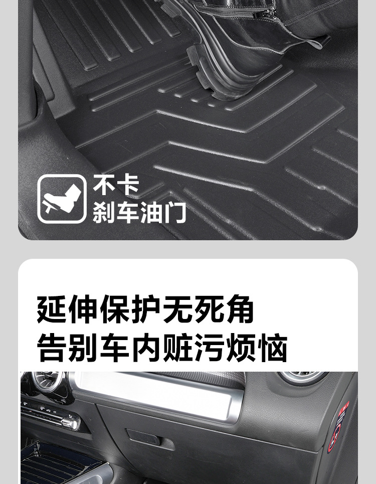Suitable for Mercedes-Benz GLB five-seater/seven-seater, full coverage for the front two rows including door sills, 20-26 models, TPE car floor mats
