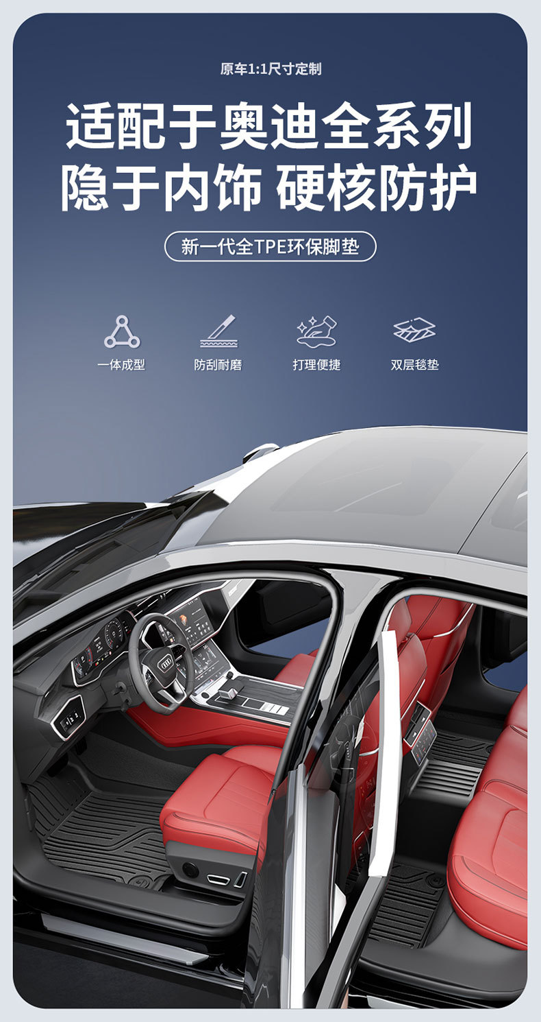 Suitable for Imported Audi A3 A3La4L A5L A6L A7L A8L Q3 Q5L Full Tpe Car Floor Mats