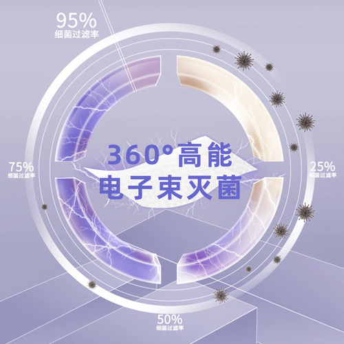 Baosiyuan Anti-overflow Breast Pads Disposable Ultra-thin Anti-leakage Breast Pads Maternal and Infant Lactation Pads 20 Pieces Spring and Autumn