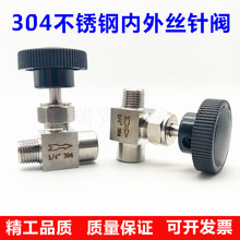 304Py ˮ͚zy1/4 x{yֹy2