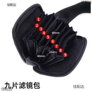 �η��V�R ���β�Ƭ�V�R�ռ{�� uv�Rƫ���R���o��CPL�p���RND��