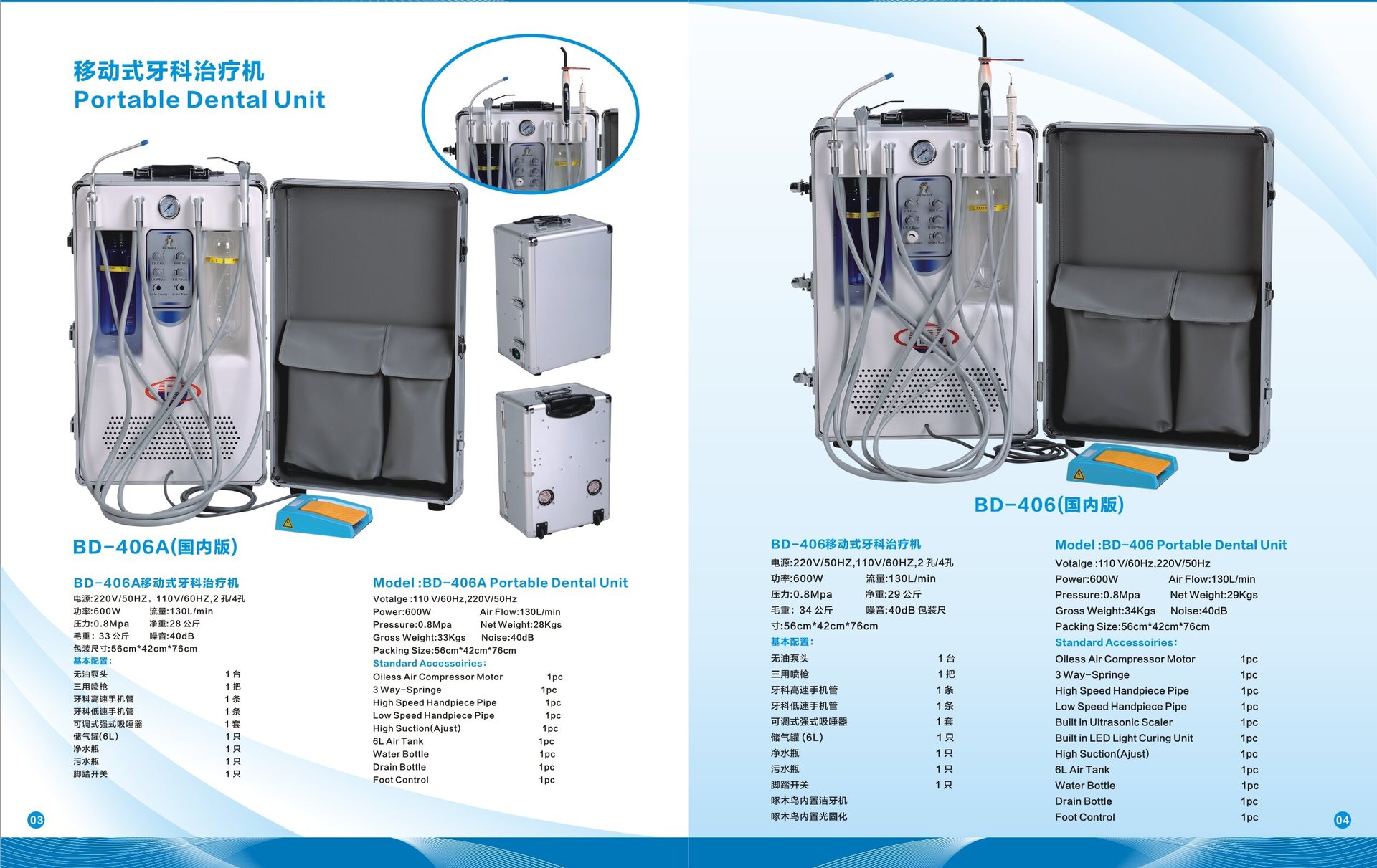 19a8761d1951358c7b84d043e4b0ad