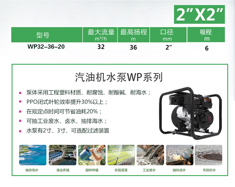 WP32-36-20中文_02.jpg