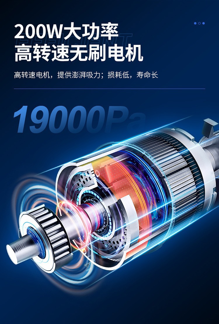 Cross-Border Supply of Car Vacuum Cleaners, Handheld Portable Vacuum Cleaners, Household Wireless High-Power Strong Suction Household All-In-One