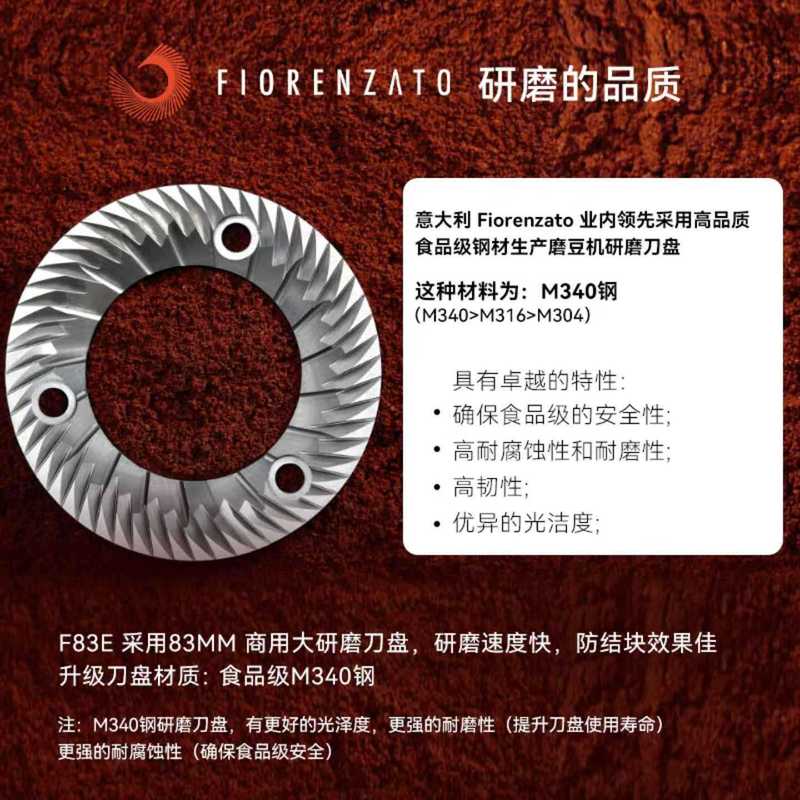 Fiorenzato フィレンツェ F64E/83E 電動定量コーヒーグラインダー 業務用イタリア製グラインダー|undefined