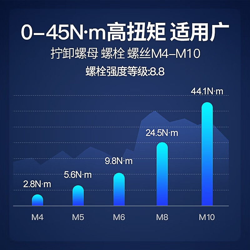 Dongcheng llave de trinquete recargable DCPB02 - 10 ángulo a la llave de trinquete eléctrica llave de carga de litio