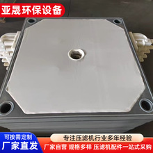 �ӹ����a��Ĥ�V�� �۱�ϩ�V����ˮ̎����Ĥ���V�C�V�� ���V�C�V��