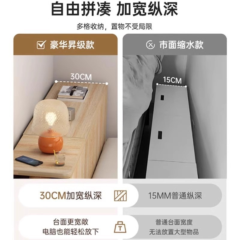 床头柜替代卧室极窄床边夹缝侧边柜创意多功能新型床尾收纳柜|undefined