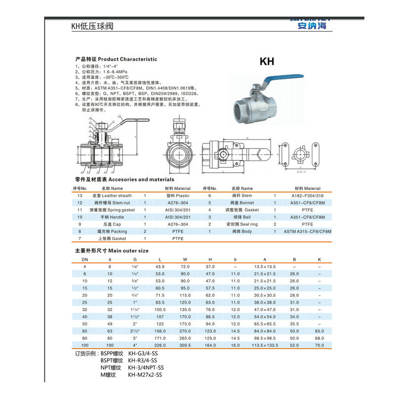 厂家供应304不锈钢KH3H低压球阀 低压仪表球阀  3WH低压球阀批发