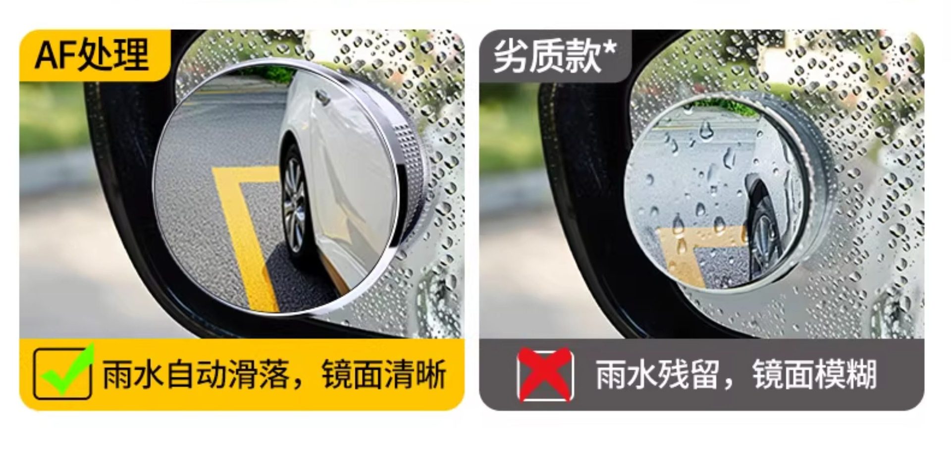 Car Reversing Small Round Mirror, Rearview Mirror Auxiliary Mirror, High-Definition Reflective Blind Spot Mirror, 360-Degree Blind Spot Device, Suction Cup Type
