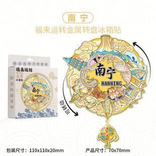 �V���ό�������ľ�|�Ą������������w���΄���ؘ˽��ٳ��б����N
