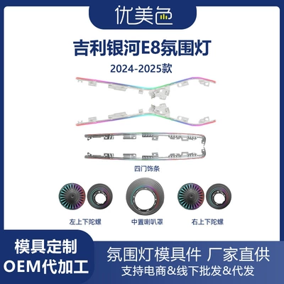 Car ambient lighting is suitable for Geely Galaxy E8-2024-2025